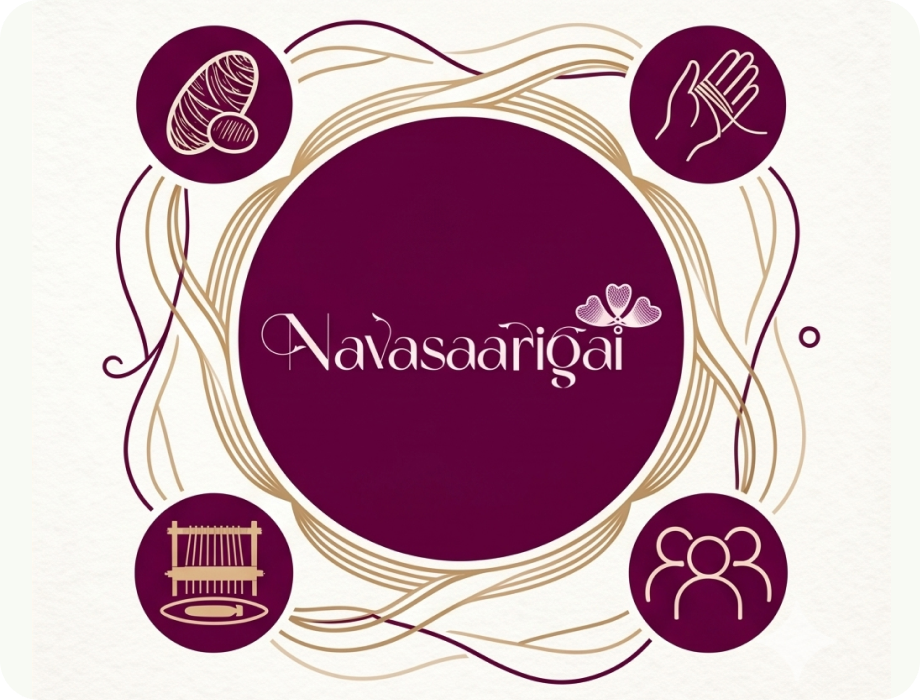 Elegant flowing silk threads forming decorative patterns on a maroon background with brand name overlay